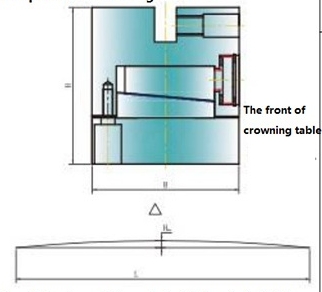 Bidirectional narrow crowning table
