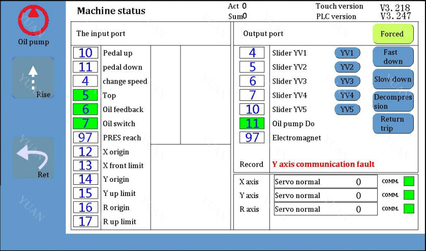 2024 Top Rated Electric Press Brake for Sale