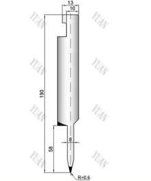 lvd tooling essentials