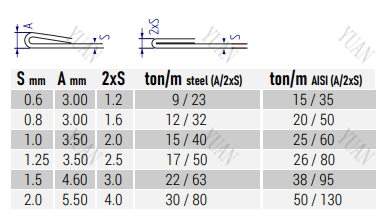 bending chart-1.jpg