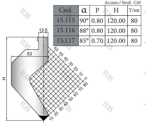 CP200.24.R1