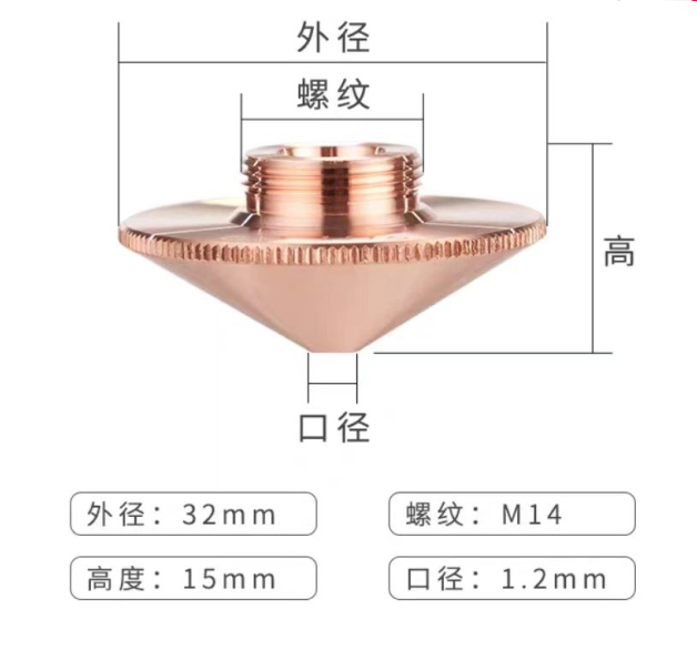 laser cutting nozzle