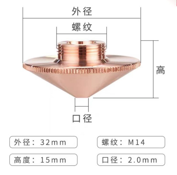 laser nozzle price