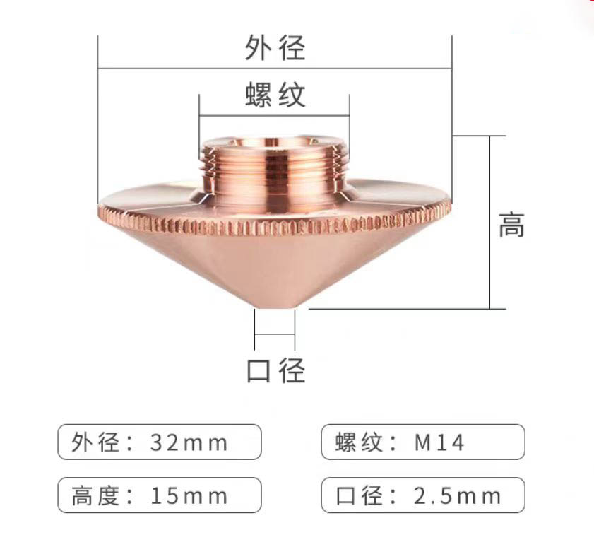 laser nozzle types