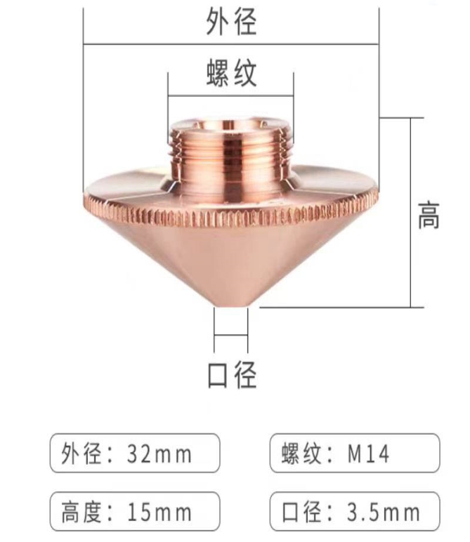 fiber laser nozzles