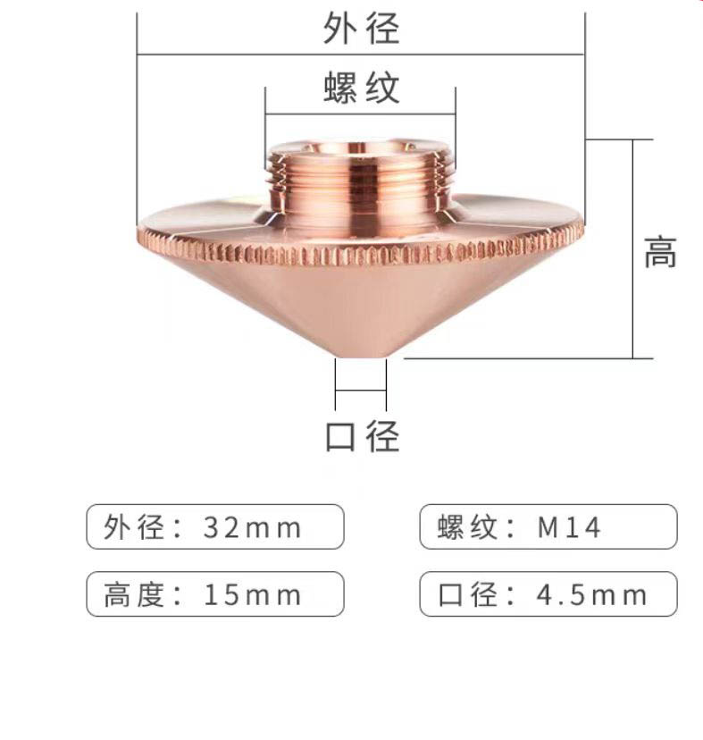 laser nozzle