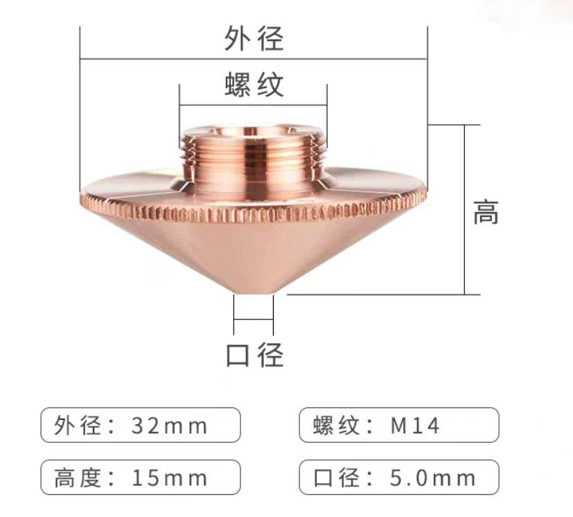 Laser Nozzles