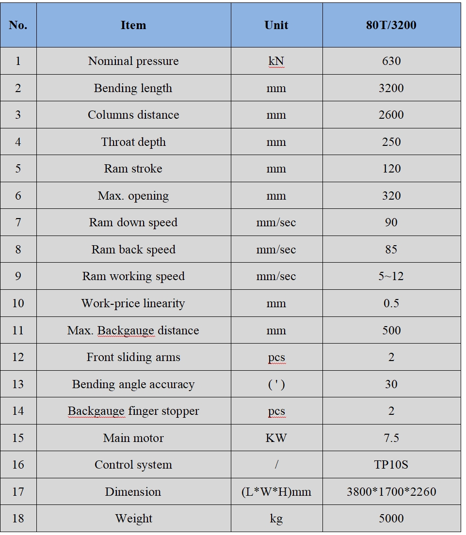 cable tray bending machine parameter