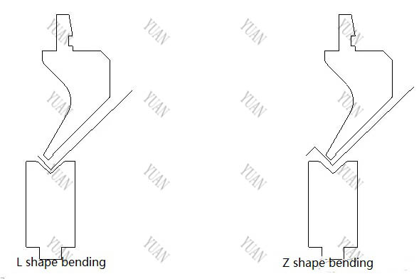 L shape bending and Z shape bending