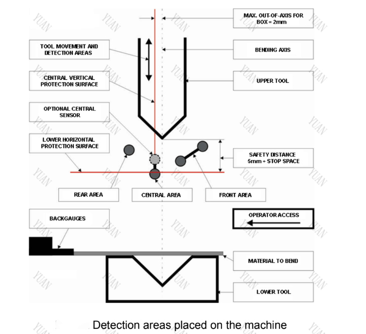 DSP-1.jpg