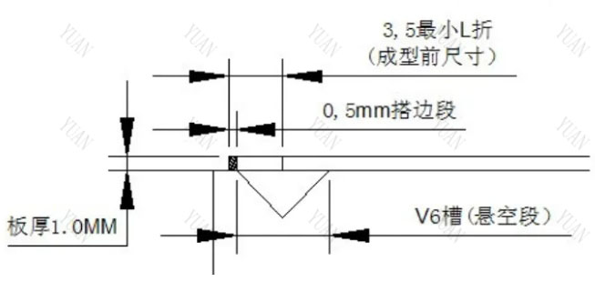 l bending machine