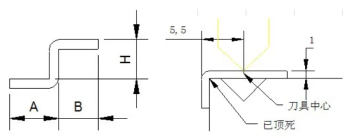 z bend tool