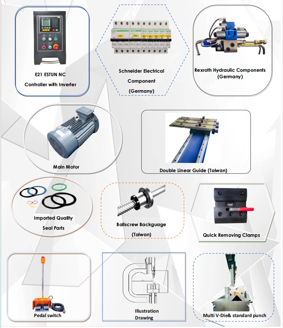 standard press brake configuration.jpg